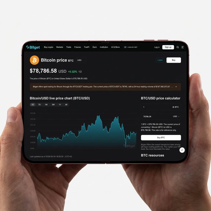 Hands holding a tablet displaying the Bitget crypto exchange interface, showing the Bitcoin price (BTC) at $78,786.58 USD with a +0.32% daily change and a live BTC/USD price chart.