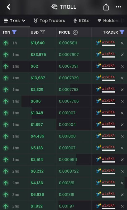 The image shows a transaction history list for the meme coin $TROLL, displaying recent trades by a single trader (w1xEk4) over the past 1-3 months, with USD amounts ranging from $62 to $33,975 at prices around $0.0006-$0.0013. The accompanying post likely highlights one of these high-value trades (possibly the $33,975 transaction) as one of the top trades on $TROLL.