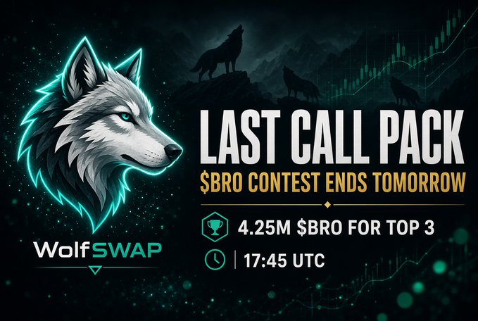 A 'WolfSWAP' promotional graphic announces a 'LAST CALL PACK' $BRO contest ending tomorrow at 17:45 UTC, featuring 4.25M $BRO for the top 3 winners alongside a glowing wolf logo.