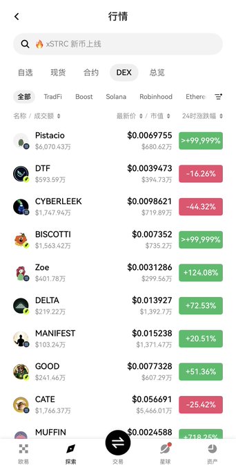 A screenshot of the OKX mobile app showing the DEX market tab with a "xSTRC 新币上线" (xSTRC new token listing) search result, displaying various tokens like Pistacio (+99,999%), DTF (-16.26%), CYBERLEEK (-44.32%), BISCOTTI (+99,999%), and Zoe (+124.08%) with their prices and 24-hour price changes. This image relates to the post by illustrating the mobile trading interface where the user has been monitoring tokens during their travels, highlighting the challenge of manually tracking multiple chains while using OKX as one of their primary tools.