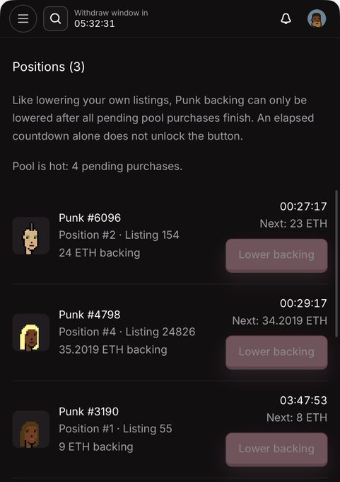 A dark-themed mobile app interface showing 'Positions (3)' for CryptoPunks backing, including Punk #6096, Punk #4798, and Punk #3190 with ETH values and 'Lower backing' buttons.