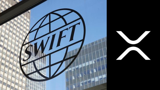 The image displays the SWIFT logo alongside the XRP symbol, visually representing SWIFT's public stance of supporting XRP rather than developing its own digital asset solution. The juxtaposition reinforces the post's message that SWIFT has chosen to integrate with existing blockchain-based payment networks like Ripple's XRP rather than compete with them.