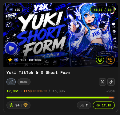 Screenshot of a meme token listing on Yuki TikTok & X Short Form with a price of $8.66 and 1K% gain, priced at $3,095 with $2,951 reserved and 17.1K holdings.
