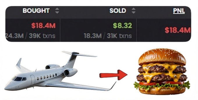 The image is a collage that includes an airplane, a hamburger with two patties, and some text. The airplane is positioned at the top of the image, while the hamburger takes up most of the lower section. At the bottom left corner of the image, there is some text that reads "One of the crypto traders this cycle: from private jets to a McDonald's burger". This sentence seems to be connected to the airplane and the hamburger, suggesting a humorous interpretation or connection between these two objects in a creative context.