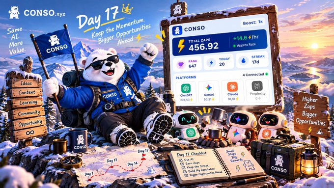 A promotional graphic for 'CONSO.xyz' showing a cartoon panda mascot in a snowy mountain setting with dashboard stats like 'TOTAL ZAPS 456.92' and a 'Day 17' checklist.