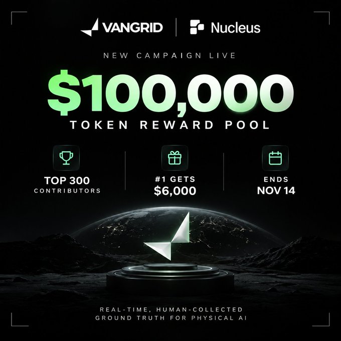 A promotional graphic for 'VANGRID | Nucleus' announcing a 'NEW CAMPAIGN LIVE' with a '$100,000 TOKEN REWARD POOL', noting 'TOP 300 CONTRIBUTORS', '#1 GETS $6,000', and 'ENDS NOV 14'.