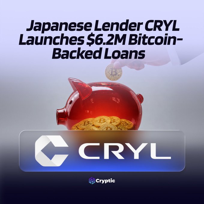 The image features a red piggy bank being filled with gold Bitcoin tokens, topped with the headline "Japanese Lender CRYL Launches $6.2M Bitcoin-Backed Loans" and the CRYL logo, visually reinforcing the post's announcement about CRYL's new Bitcoin-backed loan offerings that allow borrowers to retain ownership of their BTC.