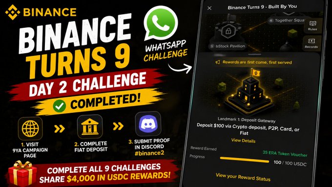 Binance Turns 9 Day 2 Challenge completion graphic showing three steps (visit campaign page, complete fiat deposit, submit proof in Discord #binance2), with a $4,000 USDC reward share and an in-app view of the Deposit Gateway Landmark offering a 35 ERA Token Voucher.