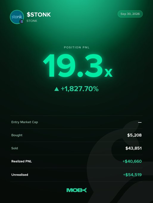 A Moby Mobile "Win Alert" screenshot shows a trader closing a $STONK position with a 19.3x return (+1,827.70% PnL), having bought $5,208 and sold $43,851, realizing +$40,660 in profit on September 30, 2026.