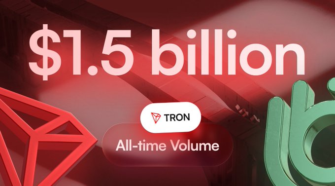 A promotional graphic displaying '$1.5 billion All-time Volume' for TRON cryptocurrency, featuring the red TRON logo and a green symbol on a dark red background.