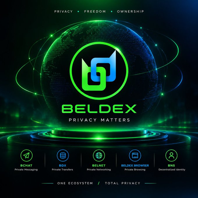 A promotional graphic for BELDEX displays the brand's green and blue logo over a glowing digital globe, highlighting 'PRIVACY MATTERS' and listing ecosystem components including BCHAT, BDX, BELNET, BELDEX BROWSER, and BNS.