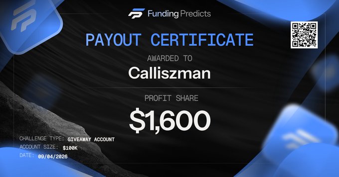 A digital 'PAYOUT CERTIFICATE' from Funding Predicts awards 'Calliszman' a $1,600 profit share for a giveaway account with a $100K account size.