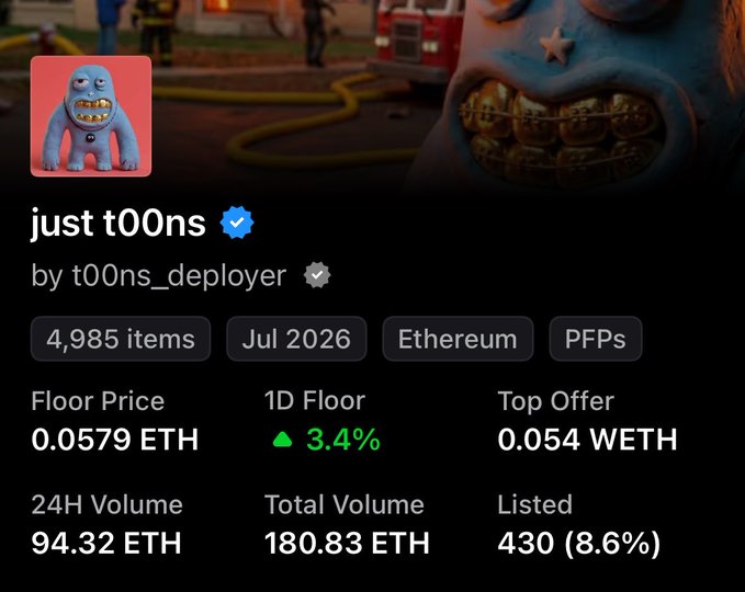 OpenSea listing for the 'just t00ns' NFT collection by t00ns_deployer, showing 4,985 items on Ethereum with a floor price of 0.0579 ETH and 24H volume of 94.32 ETH.