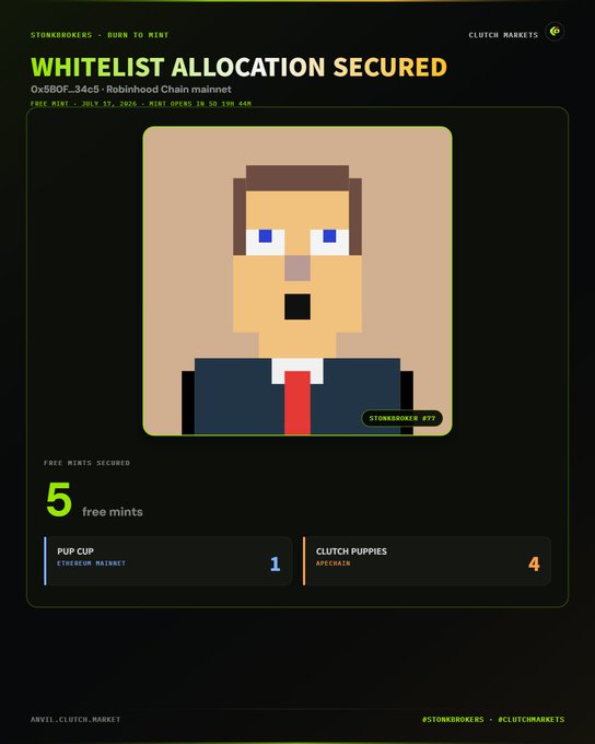 A pixel art NFT mint confirmation screen showing a man in a suit with the text 'WHITELIST ALLOCATION SECURED', 'STONK BROKERS - BURN TO MINT', and '5 free mints secured' including 1 'PUP CUP' and 4 'CLUTCH PUPPIES'.
