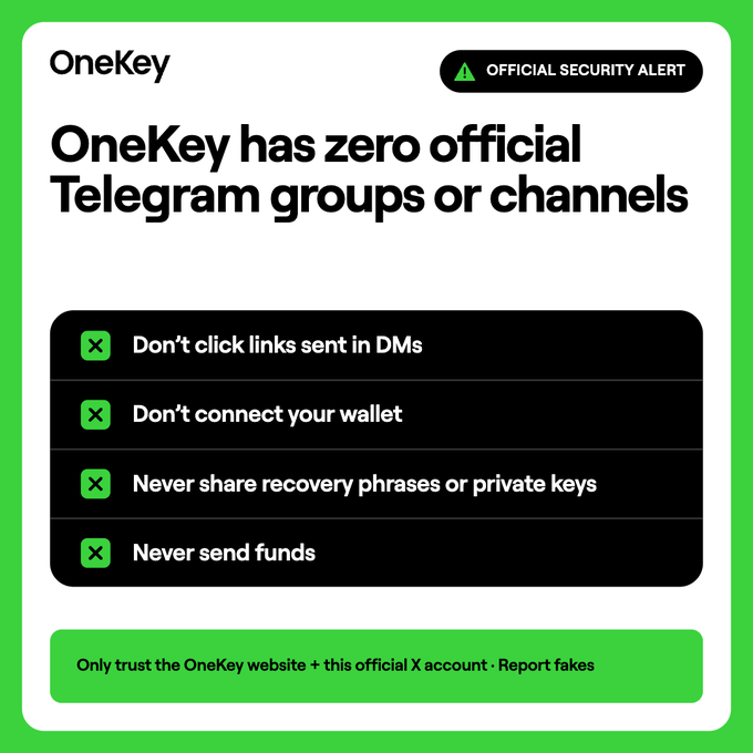 A OneKey official security alert stating 'OneKey has zero official Telegram groups or channels,' warning users not to click DM links, connect wallets, share recovery phrases, or send funds.