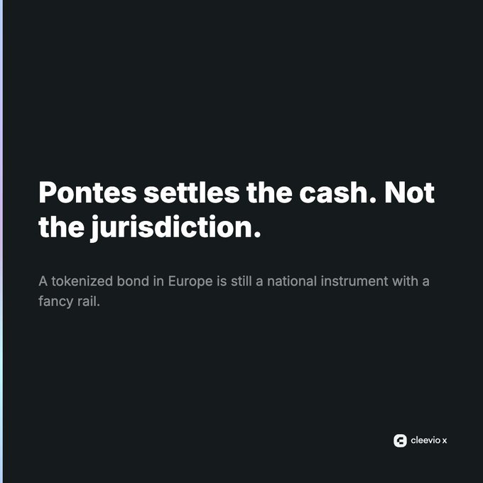 A dark promotional graphic with white text reading 'Pontes settles the cash. Not the jurisdiction.' and a subtitle 'A tokenized bond in Europe is still a national instrument with a fancy rail,' branded with the cleevio x logo.