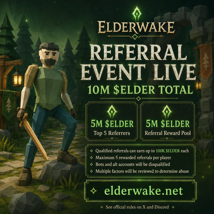 An 'Elderwake Referral Event Live' promotional graphic featuring a low-poly character with a sword, advertising 10M $ELDER total rewards and directing viewers to elderwake.net.