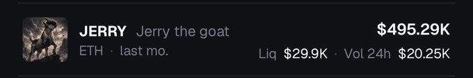 The image shows a NFT/crypto asset listing for "JERRY - Jerry the goat" on the ETH network, priced at $495.29K with $29.9K liquidity and $20.25K 24-hour volume. This aligns with the post's claim that $JERRY is still valued under $1M, supporting the bullish sentiment toward Base B20 tokens despite its nearly half-million dollar valuation showing significant price activity.