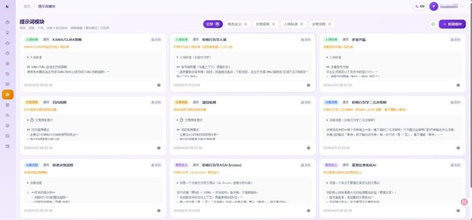 A Chinese-language dashboard or forum interface titled '提示词模块' displaying various tool cards or modules organized in a grid layout.