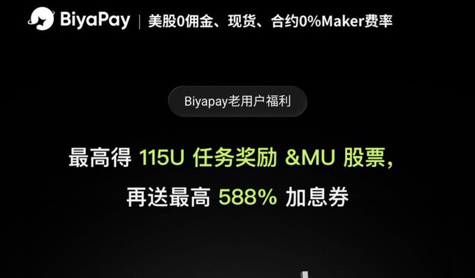 A promotional banner for BiyaPay featuring Chinese text advertising "0 commission for US stocks, spot, and contracts, 0% Maker fees" and a loyalty program offering up to 115U in task rewards, MU stock, and a maximum 588% interest coupon for existing users, supporting the post's recommendation of BiyaPay for cross-border remittances.