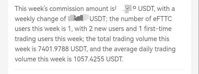 The image shows a weekly commission summary from what appears to be an affiliate program on the LBank exchange, displaying earnings in USDT along with metrics such as eFTTC users (1 total, 2 new, 1 first-time trading user), total trading volume of 7401.9788 USDT, and average daily trading volume of 1057.4255 USDT, with specific USDT amounts redacted. This directly supports the accompanying post, in which the user expresses surprise at discovering passive commission earnings in their LBank account from referrals made through their X (Twitter) account, noting that the affiliate rewards are more substantial than initially expected.