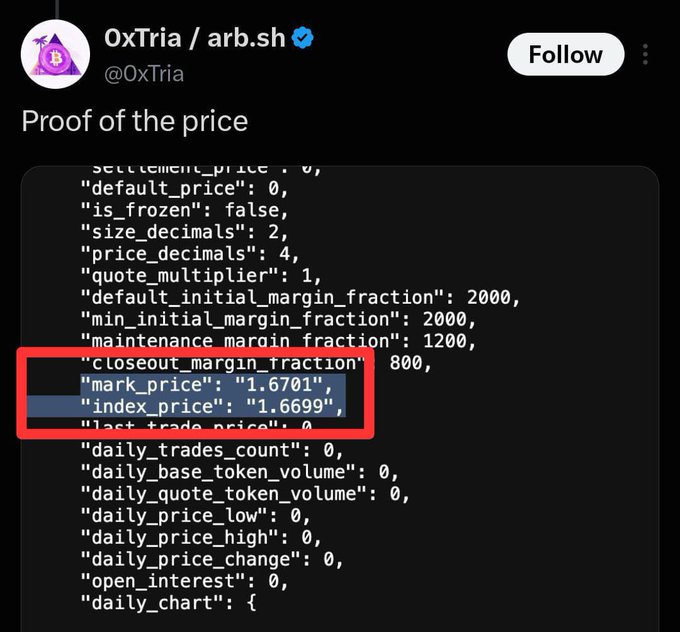 A screenshot of a tweet from 0xTria titled "Proof of the price" highlighting code from arb.sh that shows "mark_price": 1.6701 and "index_price": 1.6699 in a red box.