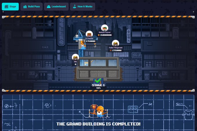 This pixel art image showcases a construction game scene at "STAGE 1 100%," featuring a partially built skyscraper on a city street with crane operators "Lil Heater" (₿0.750000), "Mister Grover" (₿10,000,000), and "Fuller Fitzgerald" (₅2,750,000) working above it, while a character resembling a Smurf oversees construction below the "THE GRAND BUILDING IS COMPLETED!" banner—tying into the post's teaser by previewing the upcoming gameplay reveal.