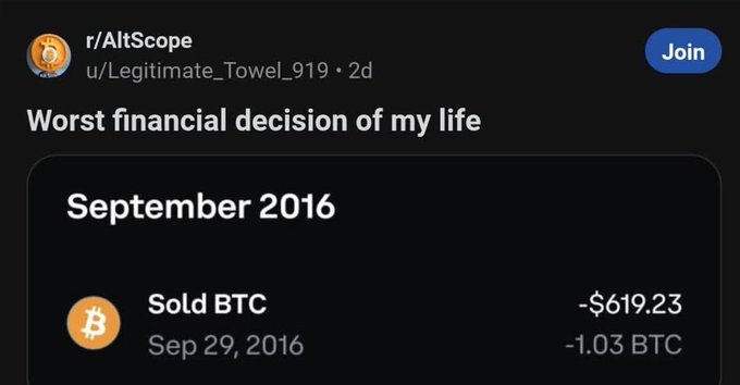 A Reddit post titled "Worst financial decision of my life" shows a transaction of "Sold BTC" for -$619.23 on September 29, 2016.