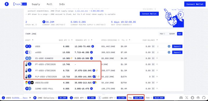 The image shows a computer screen displaying information about a trading platform called Pendle. It has a blue background with white text, providing details about the platform's features and rewards system. The main focus of the image is a table that displays various data points related to the Pendle project. There are two rows in the table, each containing multiple columns filled with numbers and descriptions. The table also includes a button labeled "Incentives" at the bottom right corner, which could be used to access more information about the rewards system of the platform.