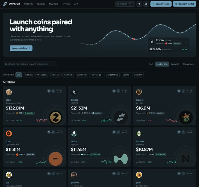 A screenshot of the StonkFun website displaying 'Launch coins paired with anything' with a featured $STONK token at $224.98M market cap and a list of various memecoins including $ZCAT, $KNOTS, and $ALLINU.