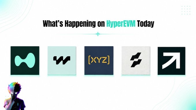 A graphic titled 'What's Happening on HyperEVM Today' displays logos and an anime-style character.