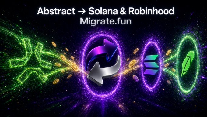 A graphic titled 'Abstract → Solana & Robinhood Migrate.fun' depicts glowing portals connecting cryptocurrency logos with cosmic/portal imagery.