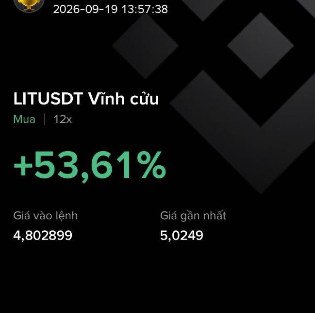 A trading screen showing a long position on LITUSDT with +53,61% gain, entry price 4.802899 and latest price 5.0249, dated 2026-09-19.