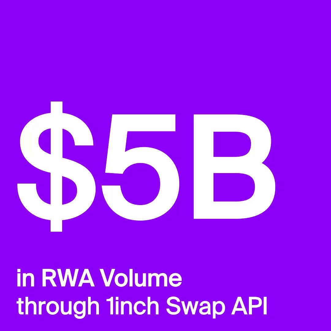 The image features a purple background with white text that reads "In RWA Volume through TINCH swap API". This message seems to be related to the concept of tokenization, which has become increasingly popular in recent years. The use of tokens can provide various benefits such as increased security and transparency for transactions or services, allowing users to easily manage their digital assets. In this context, the image might be promoting a new app that utilizes tokenization technology, encouraging people to explore its features and benefits.