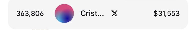A UI element showing a profile named 'Crist...' with 363,806 followers and a balance of $31,553.