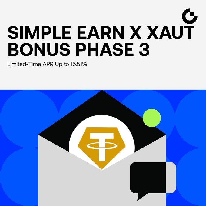 A promotional graphic for Gate.io's "Simple Earn XAUT Bonus Phase 3," advertising a limited-time APR of up to 15.51% for XAUT Flexible subscriptions, featuring an illustration of an envelope with a Tether (XAUT) gold token emerging from it against a blue background.