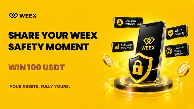 A bright yellow WEEX promotional graphic invites users to "SHARE YOUR WEEX SAFETY MOMENT" and "WIN 100 USDT," featuring a smartphone displaying the WEEX logo alongside icons highlighting the platform's 1,000 BTC Protection Fund, 1:1 Proof of Reserves, and 8 years of secure operations—directly reinforcing the campaign's call for users to share their own positive trading experiences on the exchange.