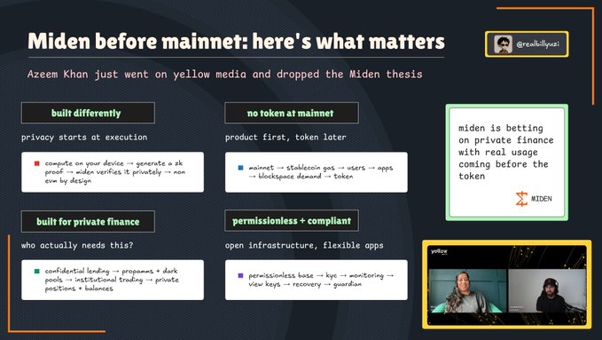 Slide titled 'Miden before mainnet: here's what matters' with sections like 'built differently' and 'permissionless + compliant', and a YouTube clip in the corner attributed to @realBillyyz.