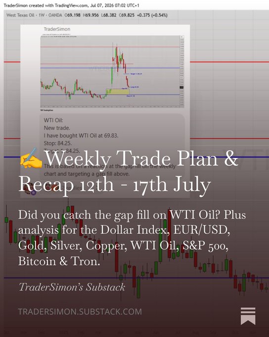 A promotional graphic for a 'Weekly Trade Plan & Recap 12th - 17th July' from TraderSimon's Substack, showing a West Texas Oil (WTI) candlestick chart and text mentioning analysis for the Dollar Index, EUR/USD, Gold, Silver, Copper, WTI Oil, S&P 500, Bitcoin & Tron.