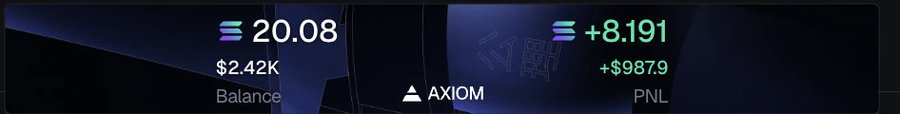 Axiom trading interface displaying a balance of $2.42K with $20.08, and a PNL of +$987.9 with +8.191.