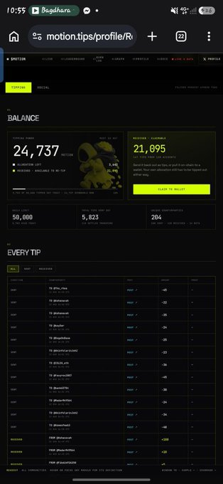 A screenshot of a mobile web browser displaying a Motion (motion.tips) profile dashboard, showing a balance of 24,737 earned tokens, a current claimable balance of 21,095, and a list of received tips.