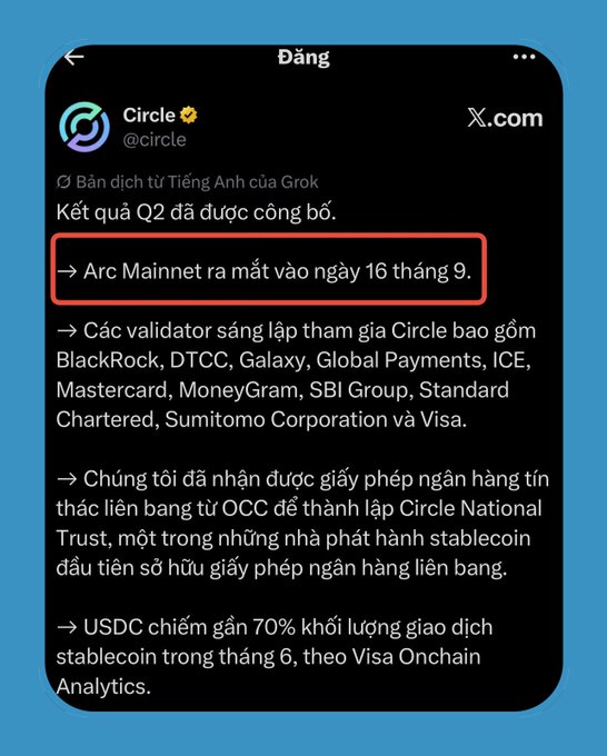 A screenshot of a Vietnamese translation post from 'Circle' on X.com highlighting the announcement that 'Arc Mainnet ra mắt vào ngày 16 tháng 9' (Arc Mainnet launches on September 16).