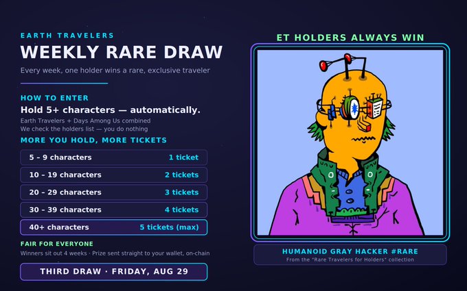 A promotional graphic for 'EARTH TRAVELERS WEEKLY RARE DRAW' featuring a cartoon 'HUMANOID GRAY HACKER #RARE' character and ticket distribution details.