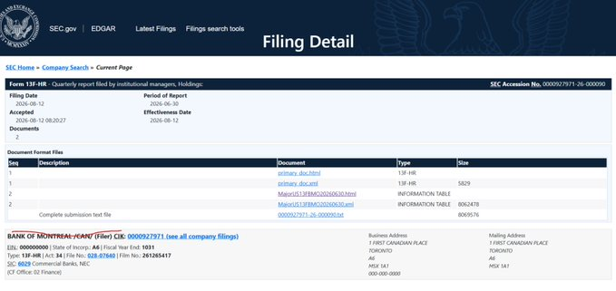 An SEC EDGAR filing detail webpage shows Form 13F-HR documents for the Bank of Montreal filed in 2026, listing primary documents and information tables.
