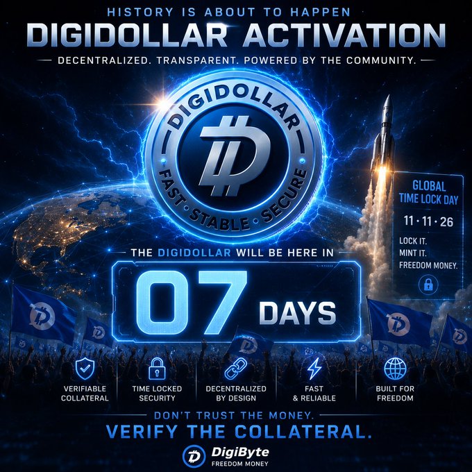 A promotional poster for the 'DIGIDOLLAR ACTIVATION' event by DigiByte, displaying a 7-day countdown to Global Time Lock Day on 11-11-26, highlighting features like verifiable collateral, time-locked security, and decentralized design.