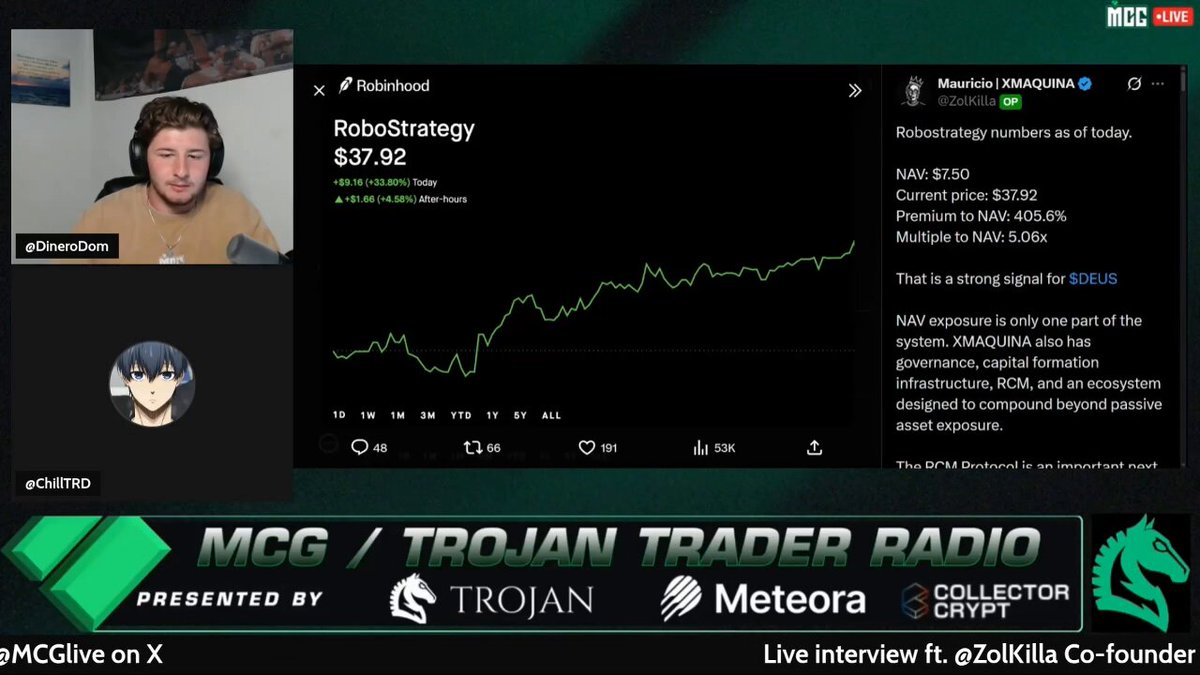 The image shows a man sitting in front of a computer screen, with a green backdrop. The person's name appears as "RobotStrategy" on the computer screen. There are two options available for this particular robot strategy - a buy option at $37.92 and a sell option at NAV. The image also includes a post by @DineroDom0 that talks about the robotics market, providing information on how much is being charged to NAV for accessing robot positions at $7.50 or $37.92, respectively. Another person can be seen in the background of the image.