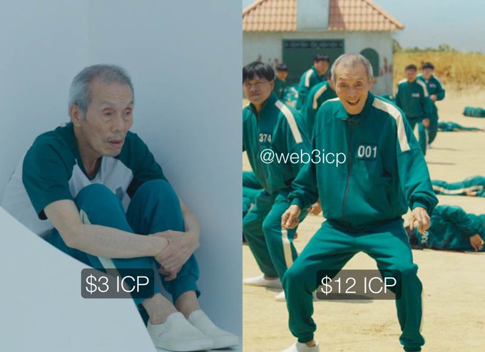 The image shows a popular meme featuring actor Lee Jung-jae from Squid Game, displayed twice: once in a sad, dejected pose labeled "$3 ICP" and once in his iconic dancing scene from the show labeled "$12 ICP." This meme humorously represents the dramatic price recovery of the ICP token, contrasting the misery of holding it at $3 with the celebratory mood of watching it climb to $12.