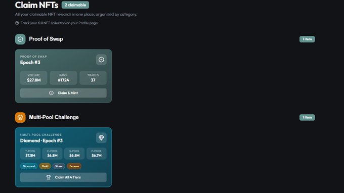 The image shows the "Claim NFTs" page on Stabilizer.finance, displaying two claimable rewards: a "Proof of Swap Epoch #3" NFT (Volume: $27.8M, Rank: #1724, Trades: 37) and a "Multi-Pool Challenge Diamond Epoch #3" NFT showing tiers (Diamond: $7.5M, Gold: $6.8M, Silver: $6.8M, Bronze: $6.7M). This aligns with the post announcing Epoch 3's closure and the availability of NFT claims for both Proof of Swap and Multi-Pool Challenge rewards.
