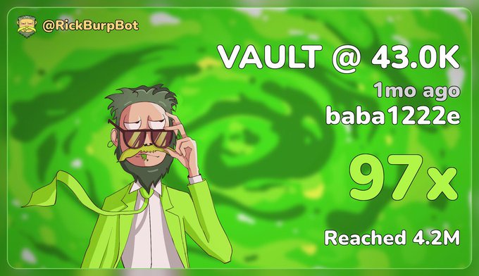 A green graphic from @RickBurpBot announces a VAULT trade at 43.0K for user baba1222e, which reached 4.2M with a 97x return. The post highlights the impressive 97x multiplier gained on the trade, fitting the theme of a missed profitable opportunity while celebrating another success.