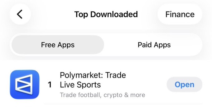 An app store screenshot showing 'Top Downloaded' Finance apps, with Polymarket: Trade Live Sports ranked #1 in Free Apps.